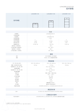 中國區家庭綠電解決方案宣傳冊-(20210316)-9.png