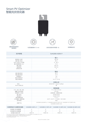 中國區家庭綠電解決方案宣傳冊-(20210316)-10.png
